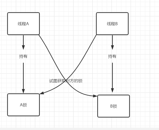 image-20201214174715496