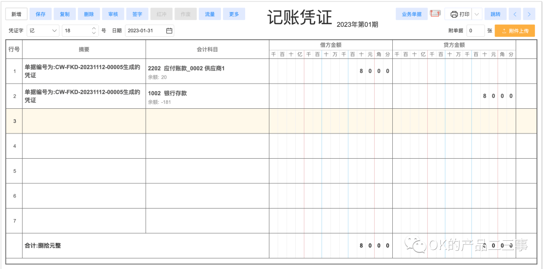 详解业财一体化的财务产品_数据_12