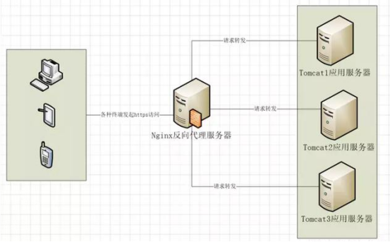 4. Docker实战_docker_13