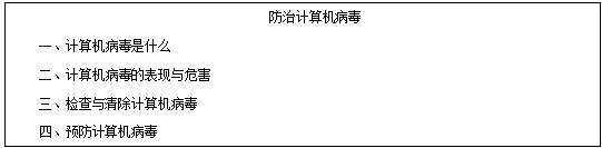 计算机病毒与网络安全优秀说课,《防治计算机病毒》说课稿