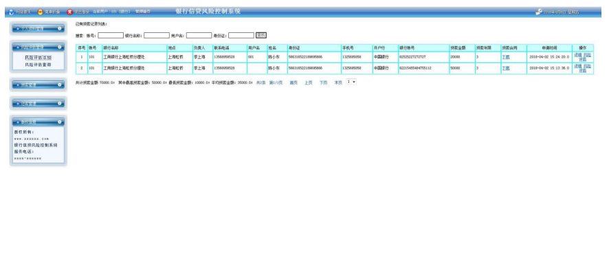 基于springboot银行信贷风险控制系统设计与实现的计算机毕设_用户信息_28