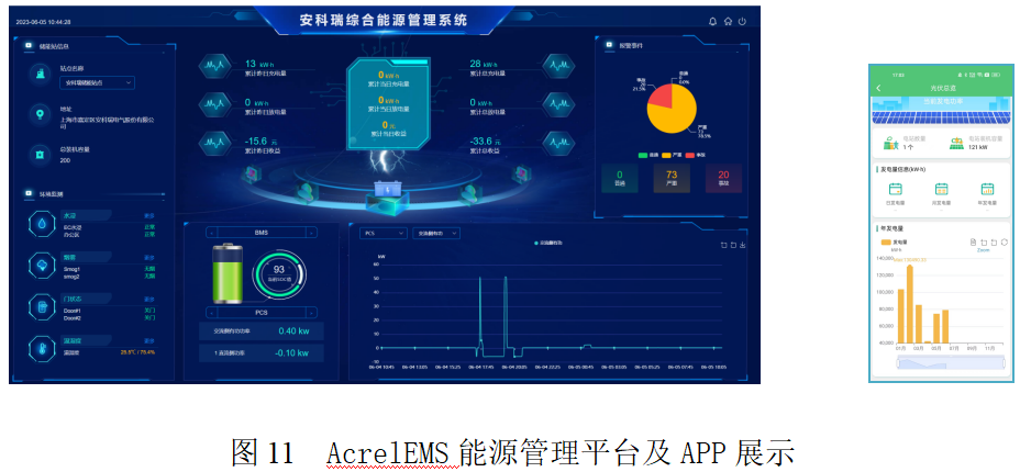 安科瑞电化学储能电能管理系统解决方案——安科瑞 顾烊宇