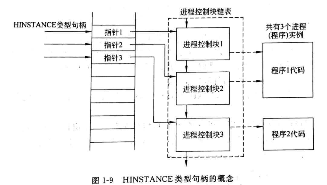 image-20220829111704321