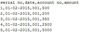 Introduction to Macros in Excel