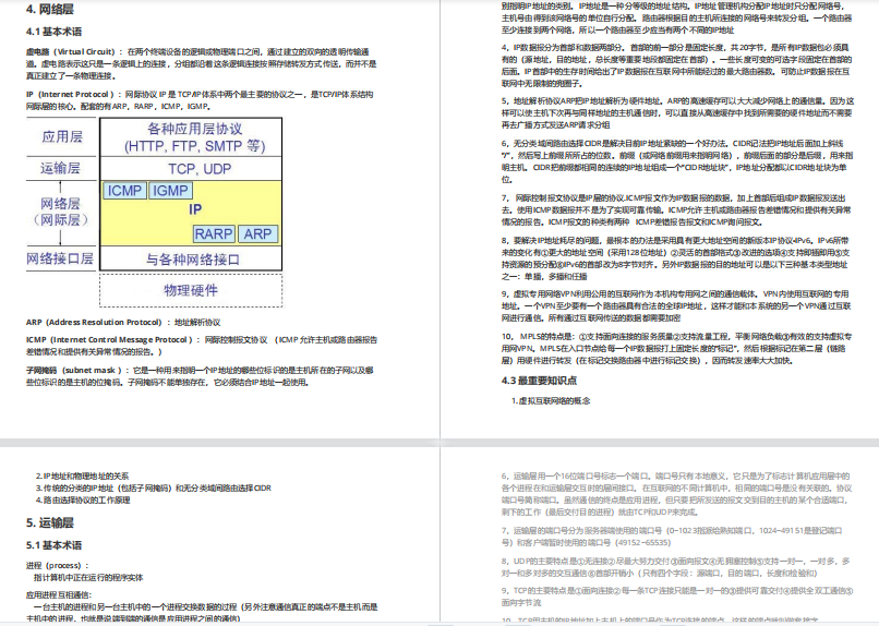 3月份面试了7家大厂后，我总结一份Java中高级面试笔记