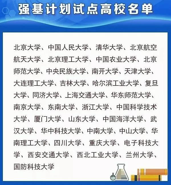 强基计划试点高校有36所,均为985中a类高校,没有西北农林科技大学