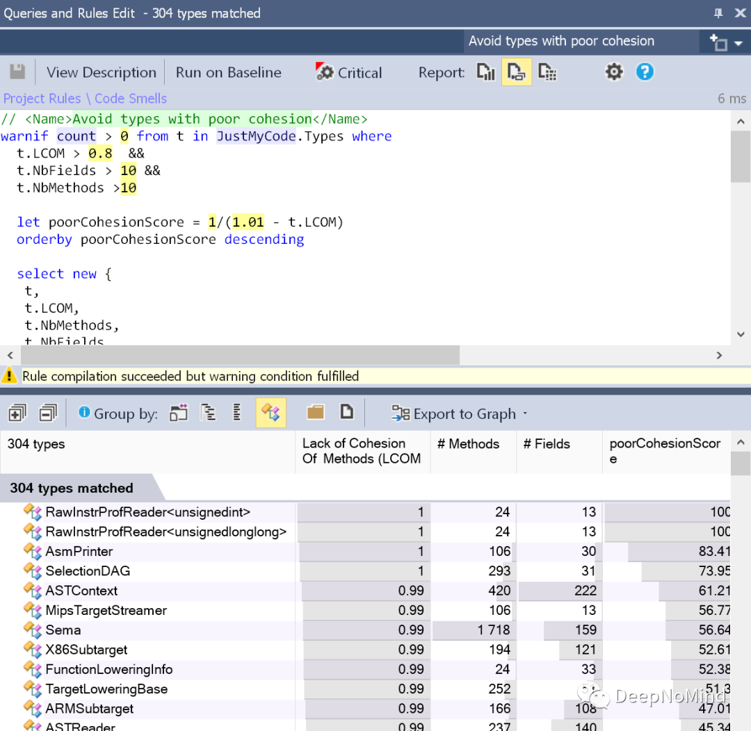 C++类设计和实现的十大最佳实践