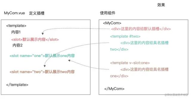 镜像原理最通俗易懂 e7090717b556fb89e5062b48ba17b03c.png