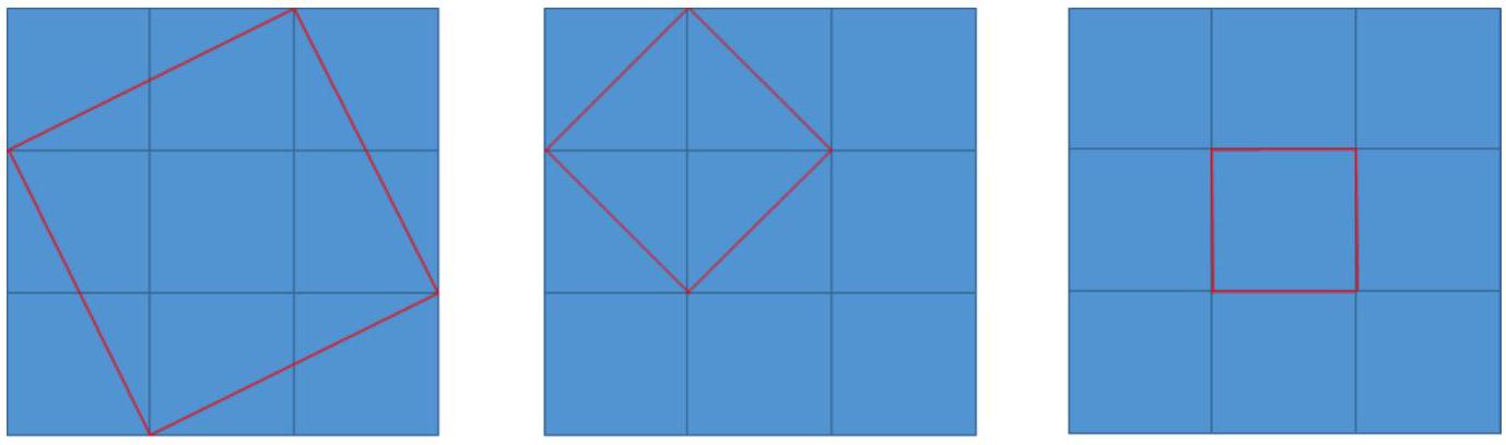 P8692 [蓝桥杯 2019 国 C] 数正方形：结论，组合数学