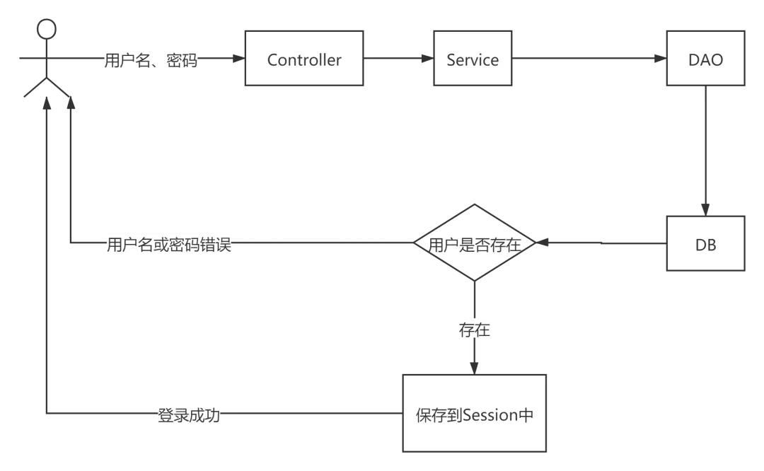 e714baca7bc4c881134bac7706e23790.png