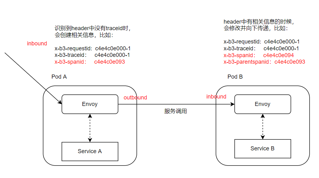 点击查看大图 image