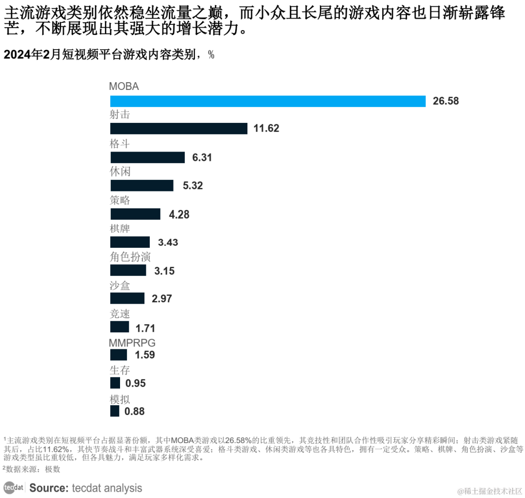 聚星主播等级表图图片