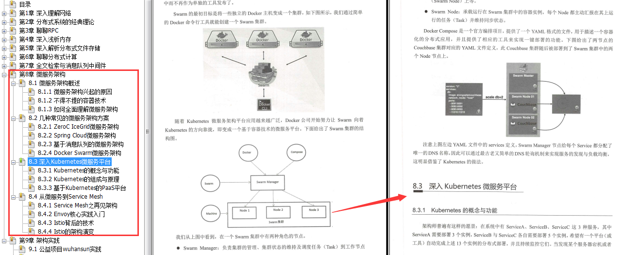 全靠这份顶级分布式技术笔记，助我成功“吊打”了阿里P8面试官