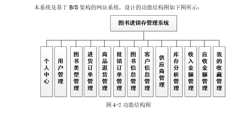 结构图.png