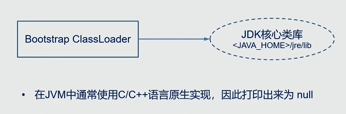 image-20220904155253795