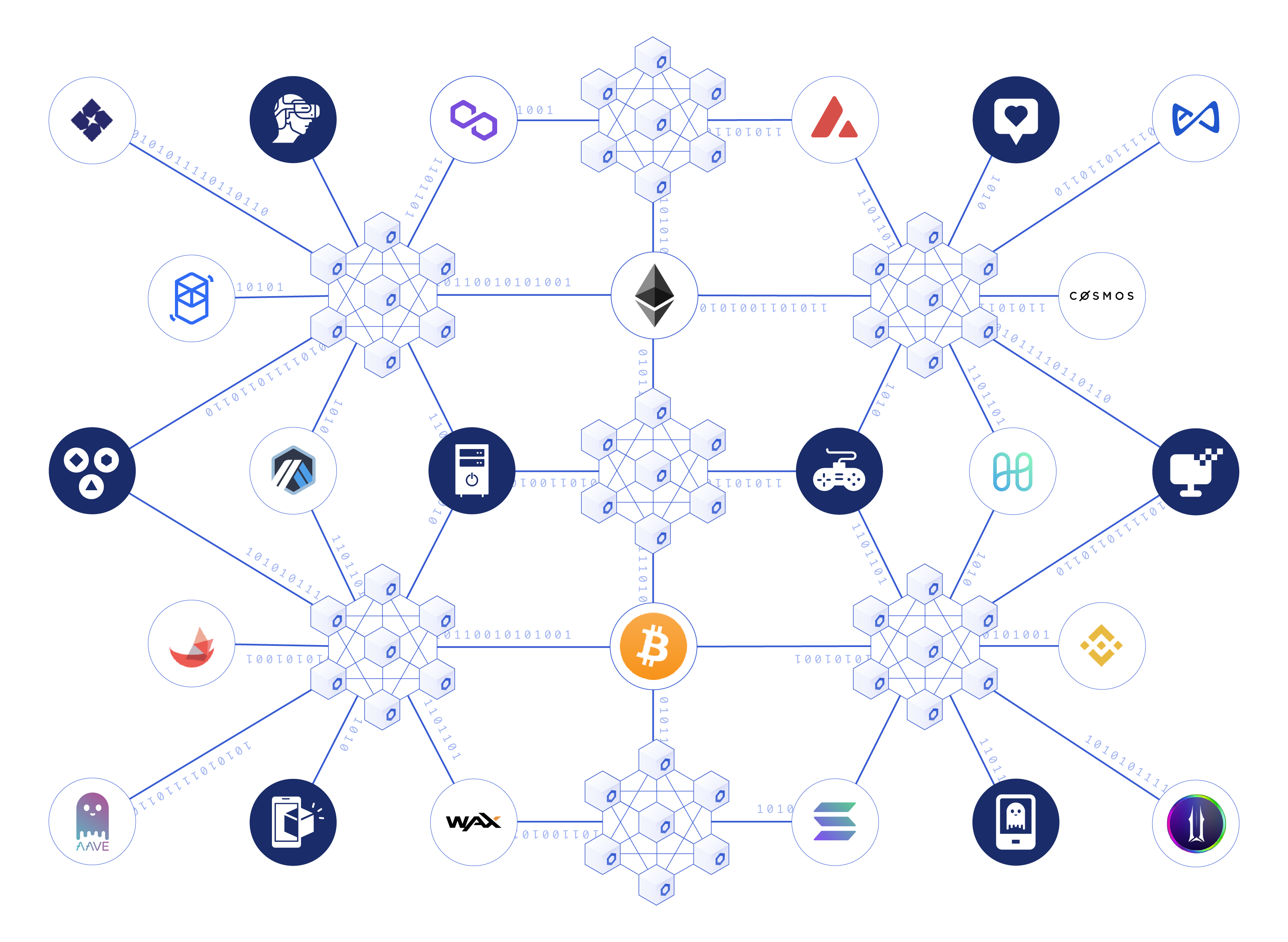 crosschainswap-5.png