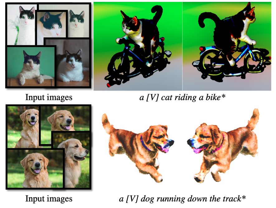 Fig 6. Personalization based on Magic3D and dreambooth.  Given an instance-specific input image, we use DreamBooth to fine-tune the diffusion model and optimize the 3D model based on the given cues.  Identity is well preserved in the resulting 3D model.