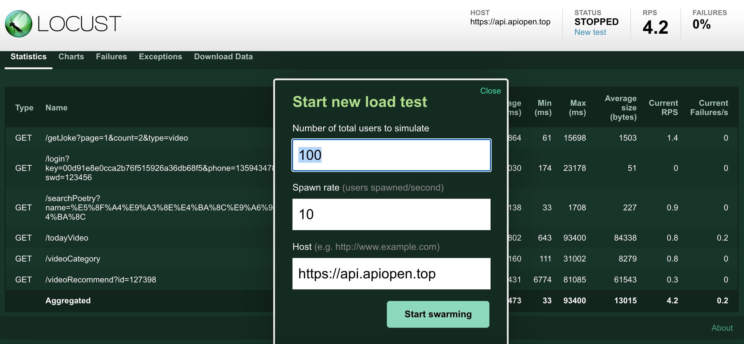 3、Locust实战_version 1.0. set the tasks attribute instead (taskCSDN博客
