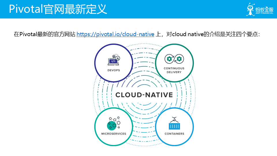 什么是云原生及飞轮理论详解【Cloud Native 是道，Service Mesh 是术】