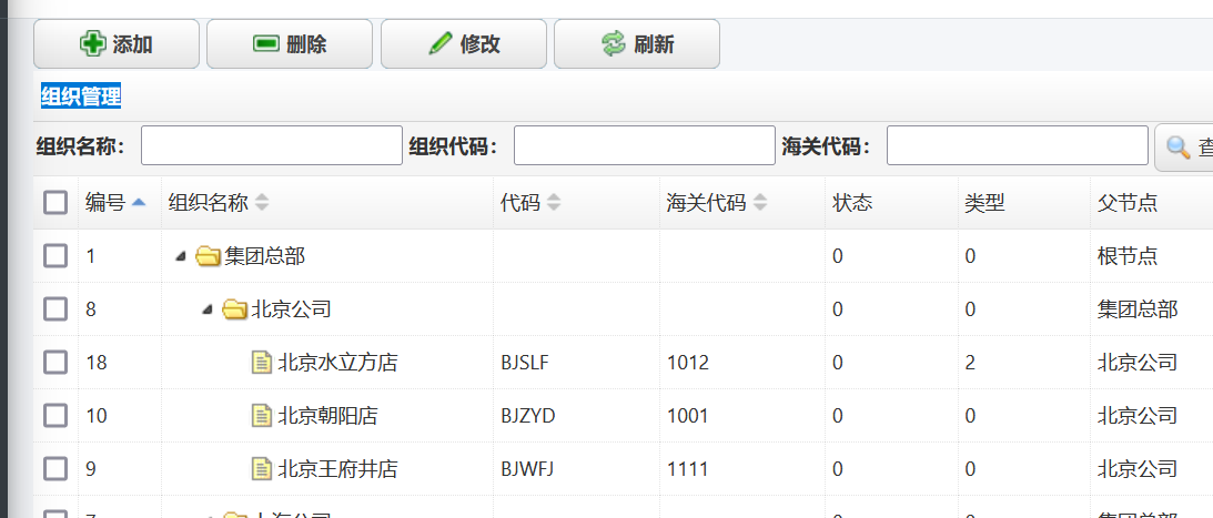 abp(net core)+easyui+efcore实现仓储管理系统——组织管理升级之下