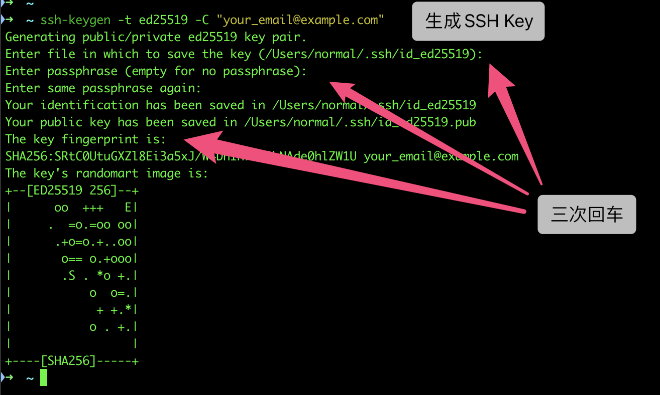 OpenHarmony3.0 环境搭建