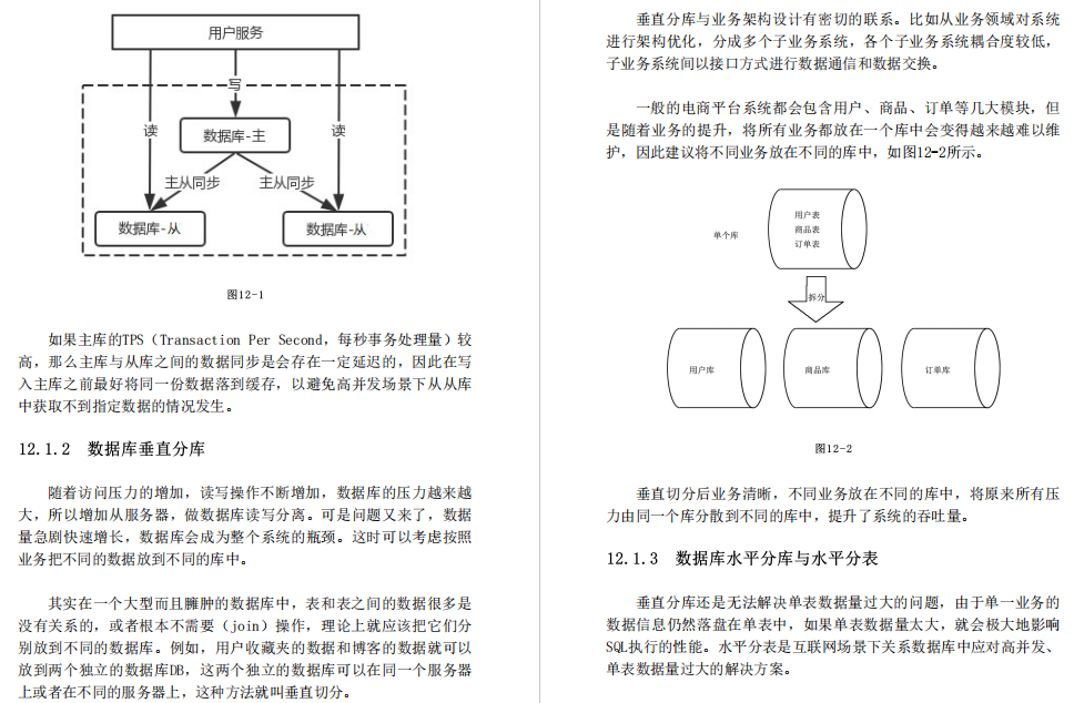 腾讯云架构师出品的《MySQL性能优化和高可用架构实践》文档针不戳~