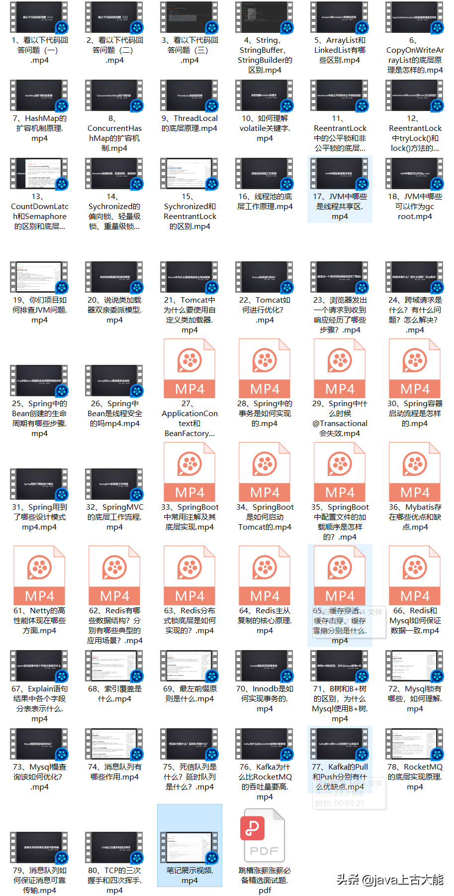 2021年阿⾥、京东、蚂蚁等⼤⼚233道Java⾯试真题解析