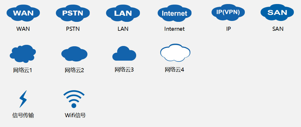 华为企业网络常用图标大全(附ppt下载)