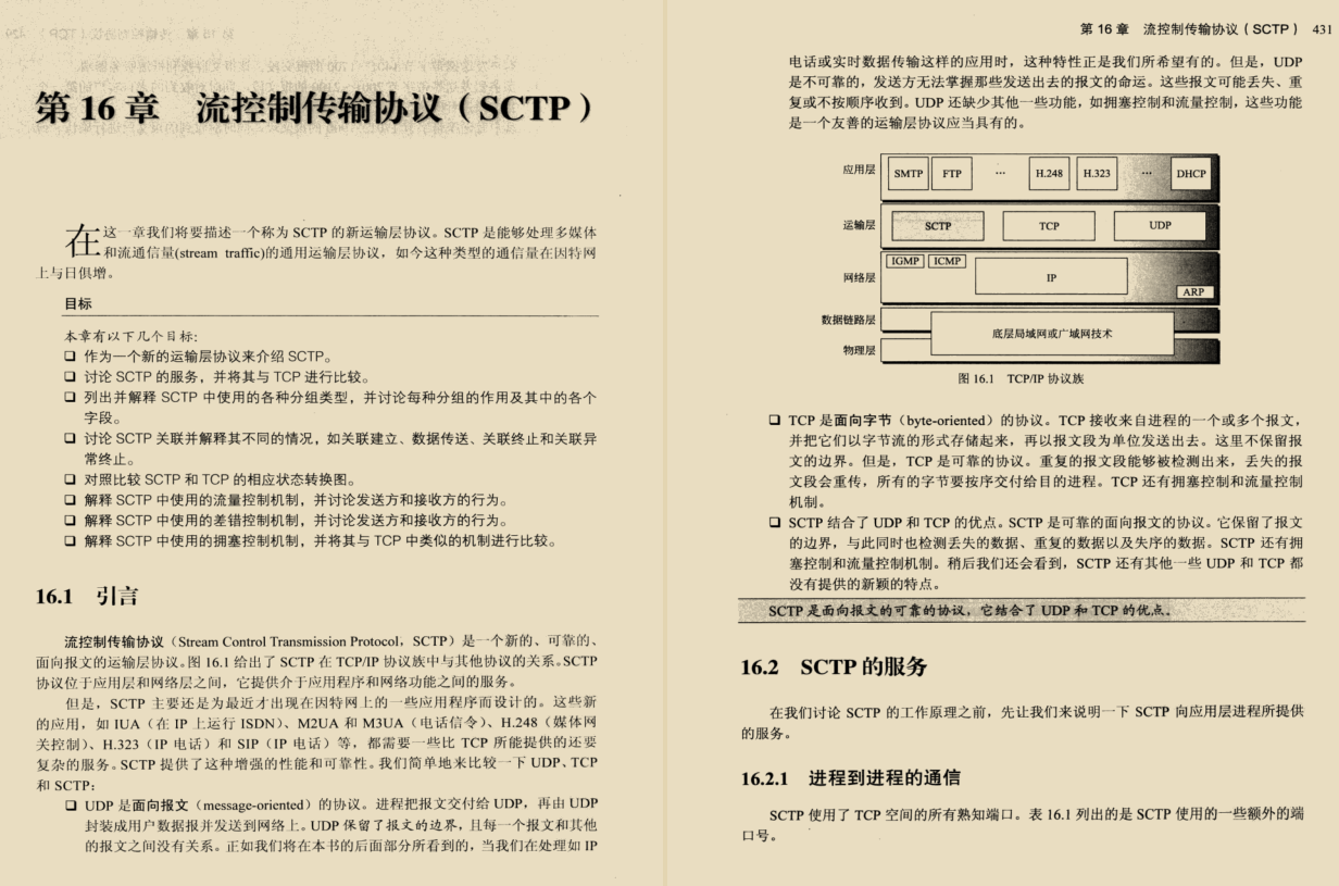 爆赞！世界顶级计算机大师十年经验之作“TCP/IP协议”通天笔记