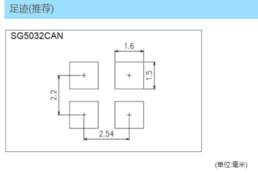 Sg5032can(晶体振荡器spxo)规格书