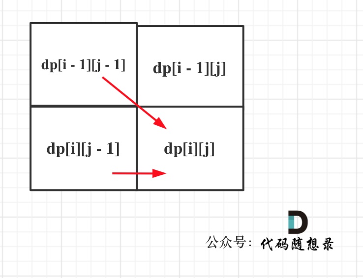 392.判断子序列1