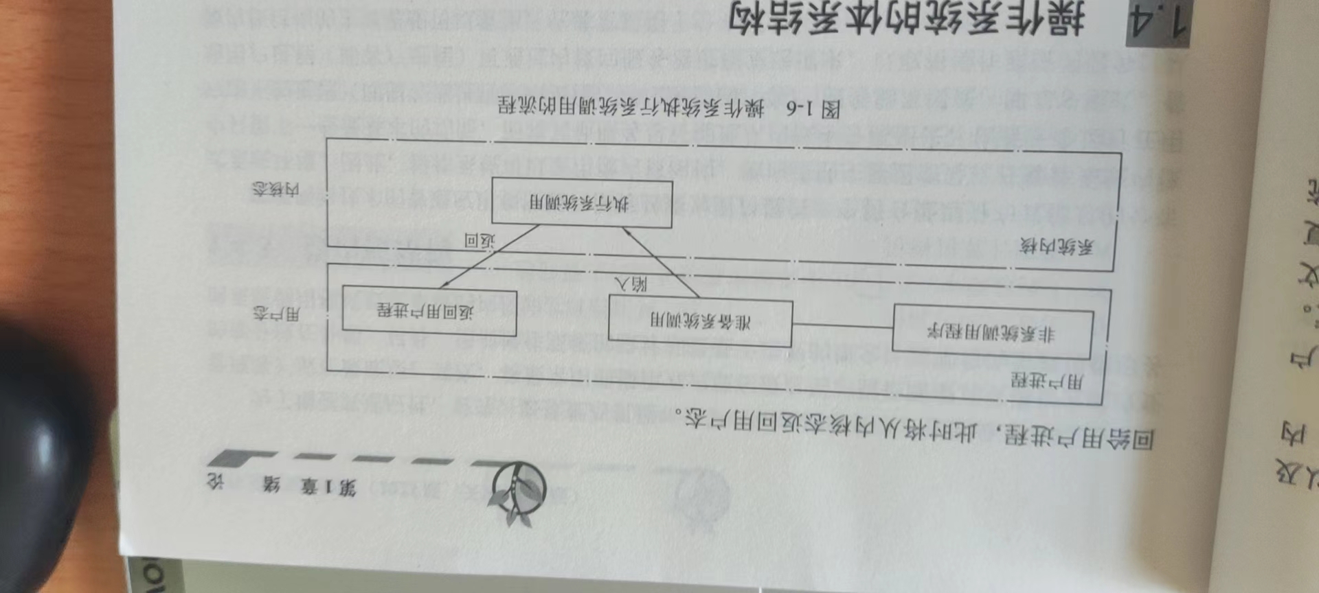 操作系统笔记——绪论