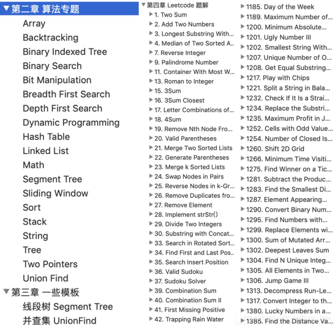 他喵的，Google大佬的这份LeetCode刷题笔记太强了