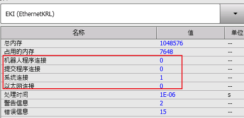 程序上已经建立了EKI连接