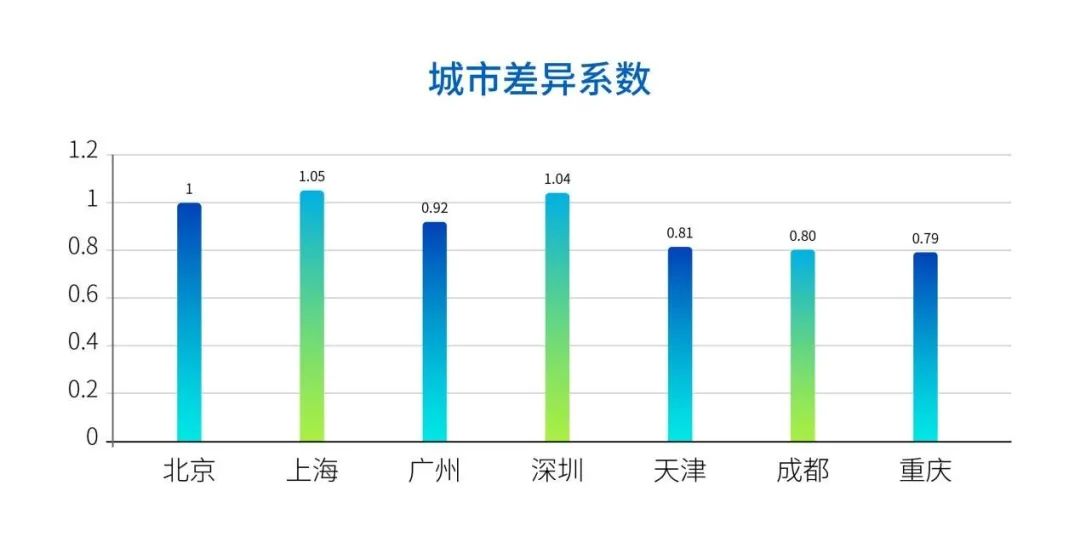 太和gdp_太和板面