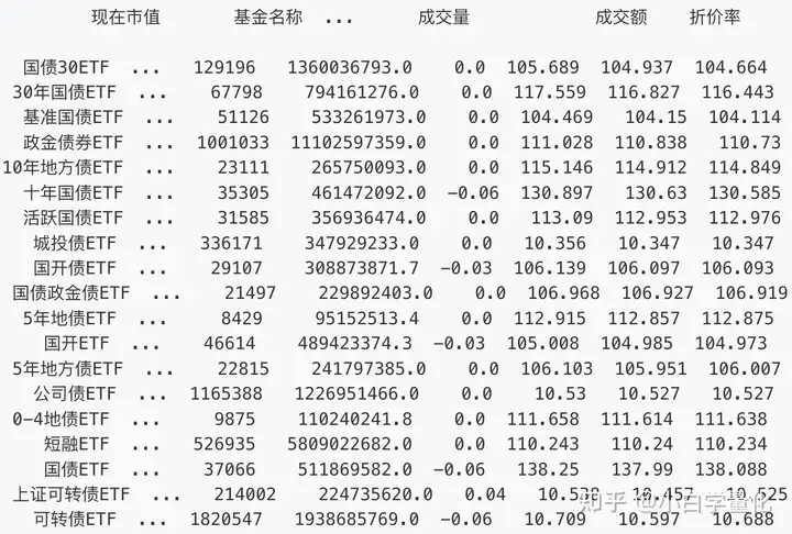 获取交易软件【热度排行数据】2024年9月26日，一股淡淡的牛味