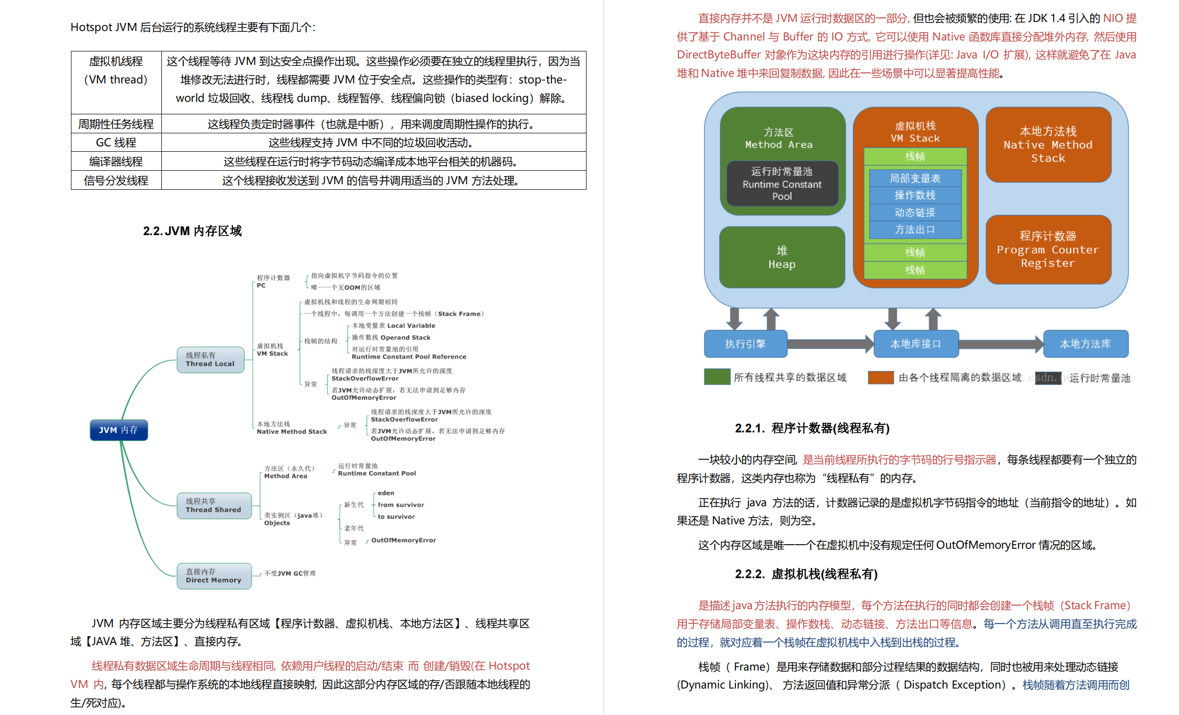 大厂炸锅了！这份全程无尿点的Java彩版面试开挂攻略在GitHub火了