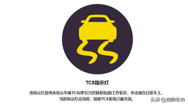 mfc指示灯报警显示_常用汽车仪表指示灯大全,看完再也不用担心不认识