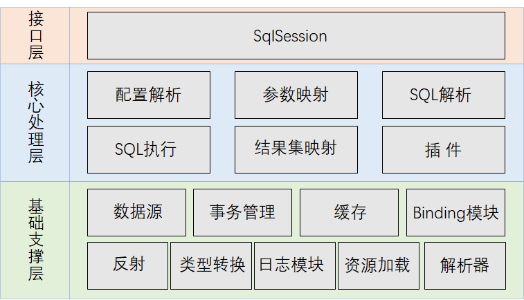 image-20220620125639118