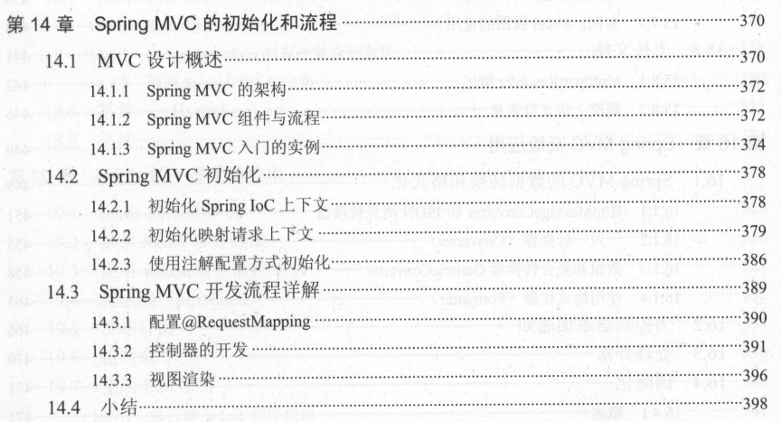 Alibaba internally produced JavaEE development manual (MVC+ Spring+MyBatis) and Redis