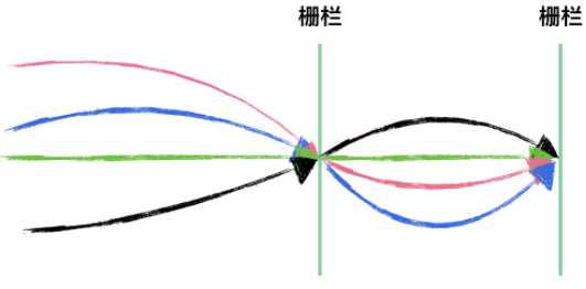 image-20210329182146494