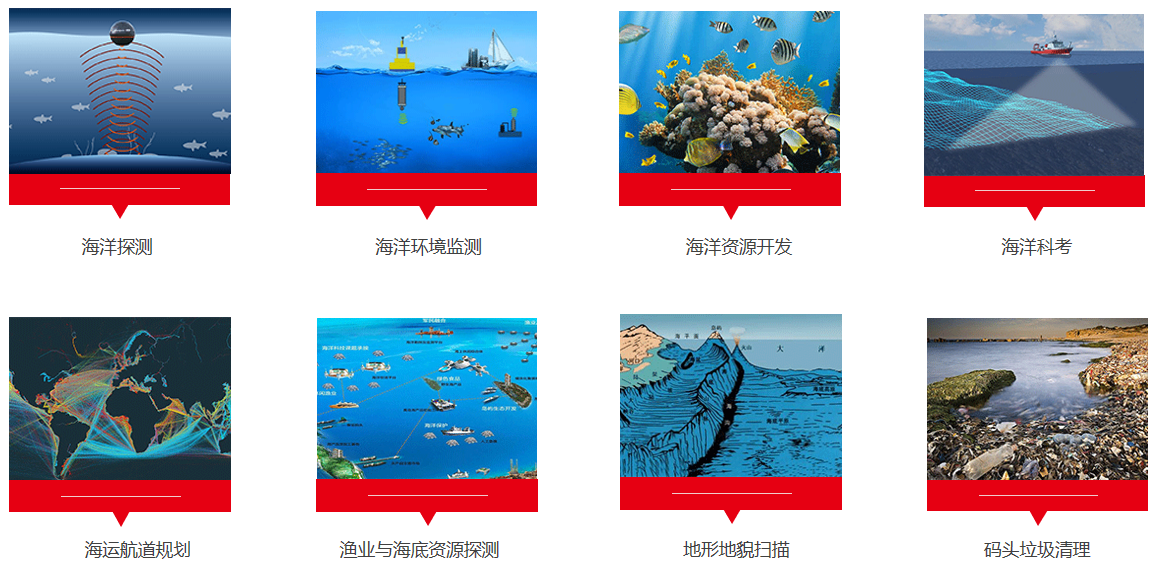 美国INSTRUMENTS的L2/L6/L10/L20/L50线性放大器与ATA-L水声放大器