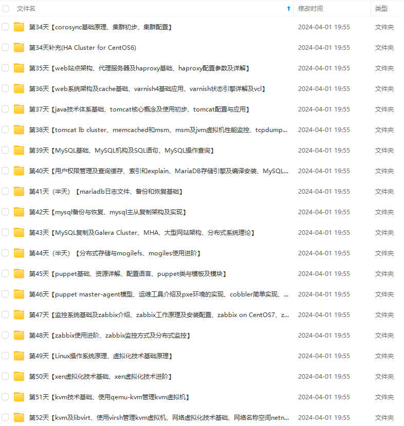 linux线程一怒斩腾讯和阿里的offer