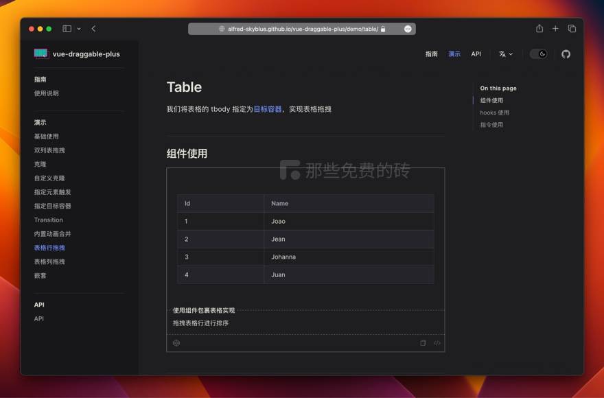 VueDraggablePlus - 免费开源的 Vue 拖拽组件，支持 Vue2 / Vue3，还被尤雨溪推荐了