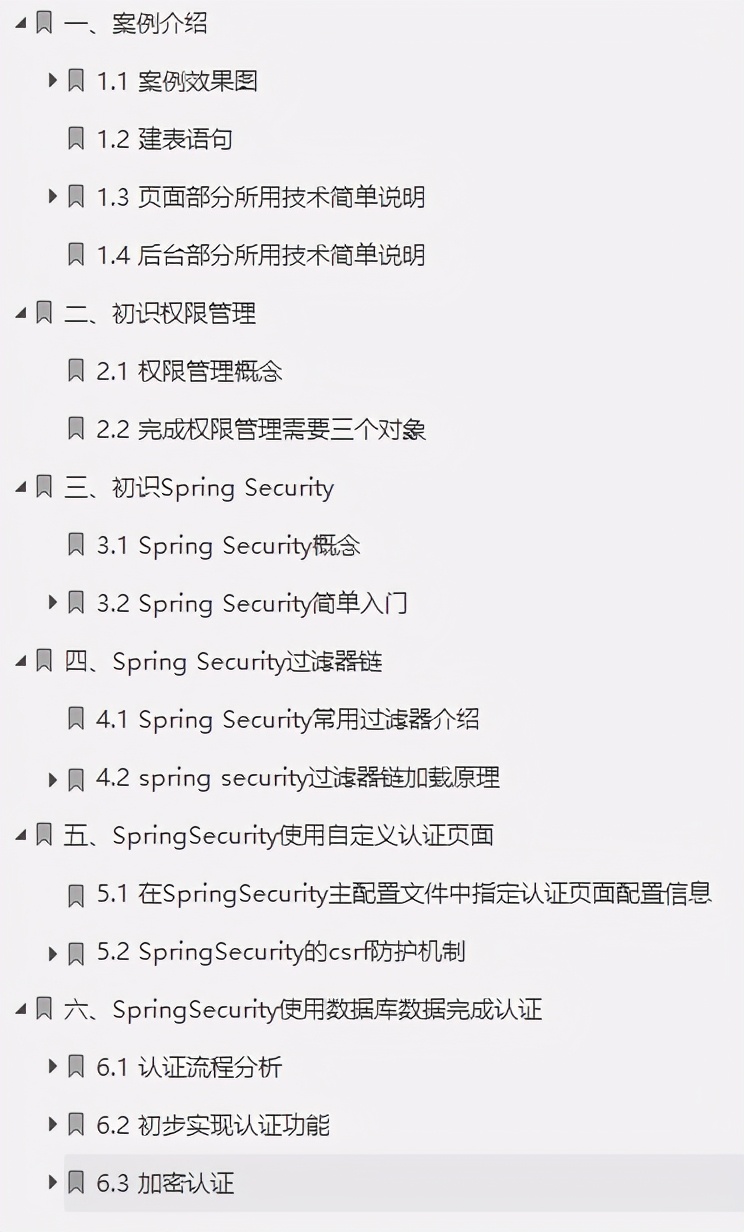 公开！阿里新产Spring Security笔记，这也太细了