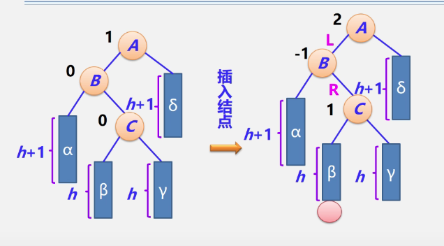 image-20211108132137858