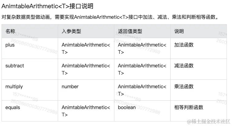 截屏2024-03-28 16.21.32.png