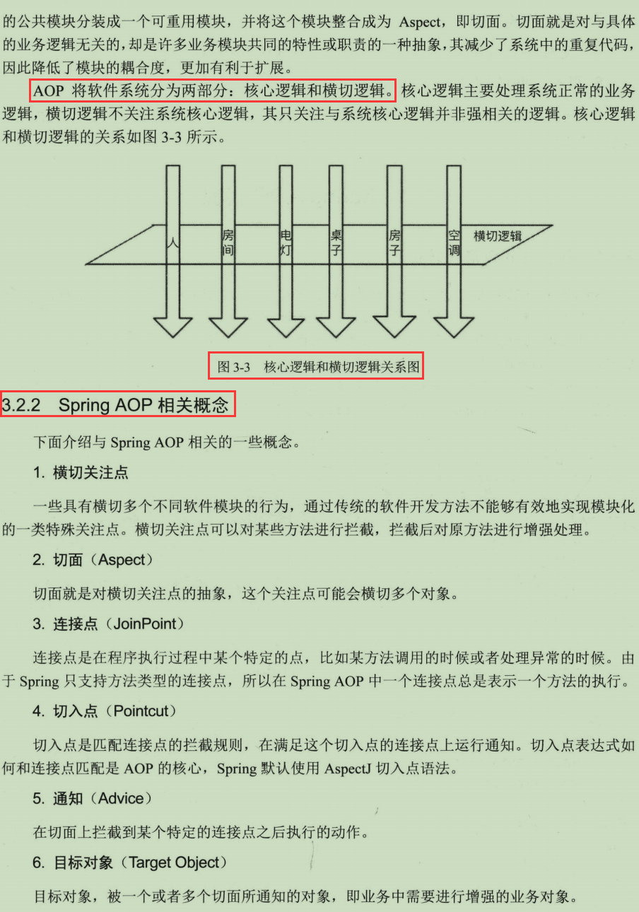 顶级！13位专家力荐Spring5为企业级开发提供一站式方案