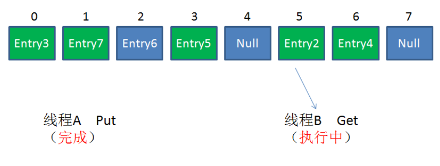 image-20220113103442881