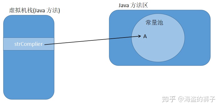 e7a1ef8afdbab42be1cd53e1cd63360a.png